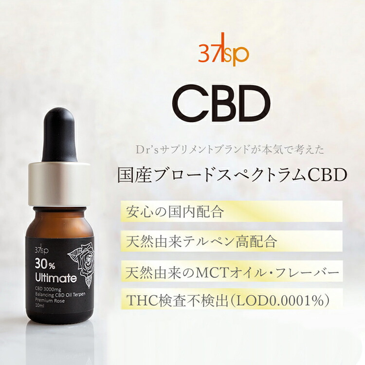 楽天市場】【10％OFF：スーパーSALE限定】RENECELL ウォッシュパウダー