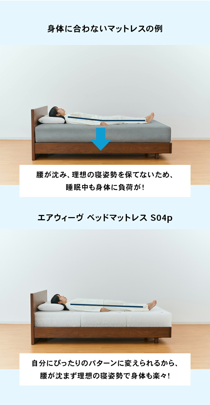 楽天市場】【販売終了 リニューアル前商品】【公式】【送料無料