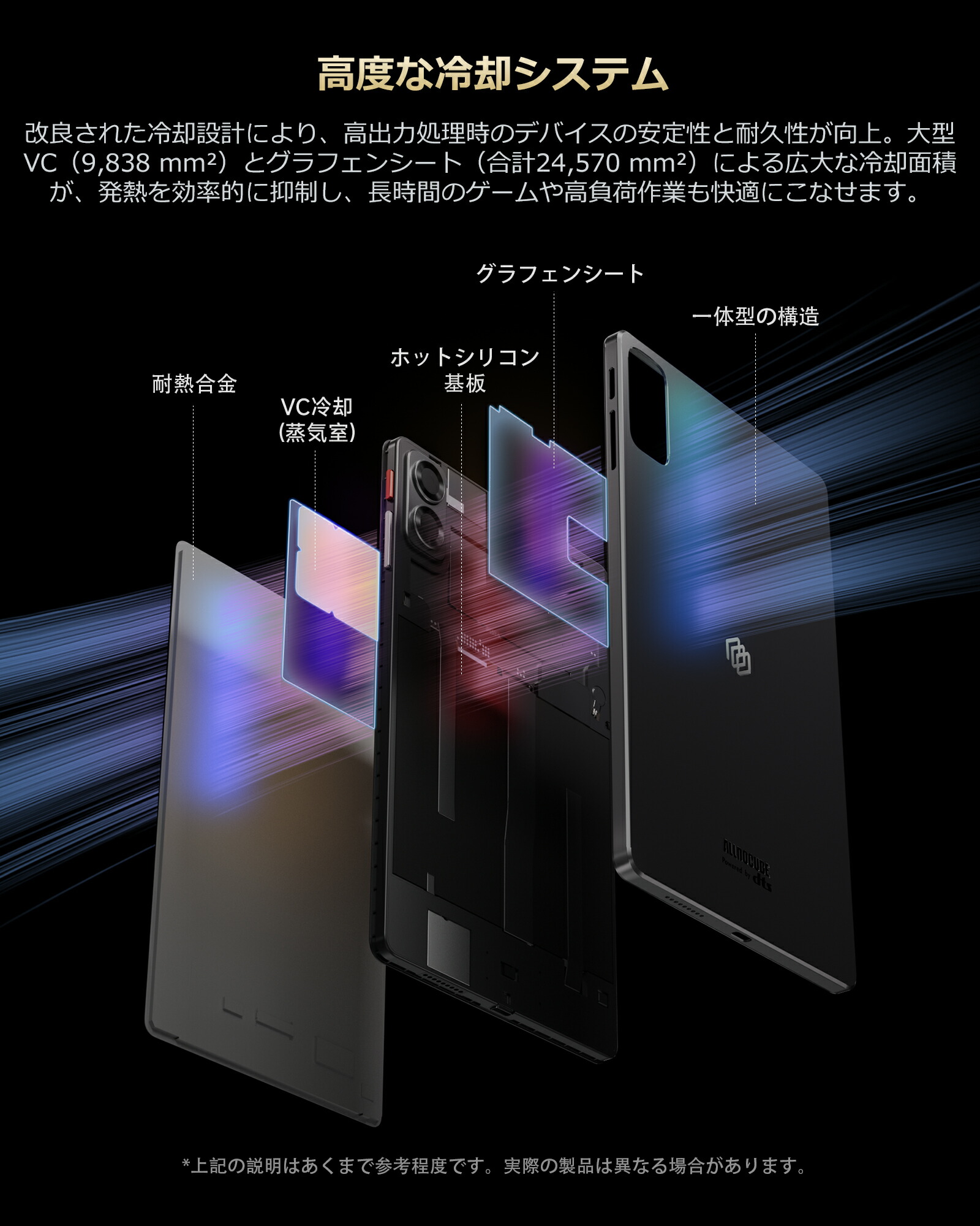 楽天市場】【SS限定クーポンで37,999円】ALLDOCUBE iPlay 70 mini