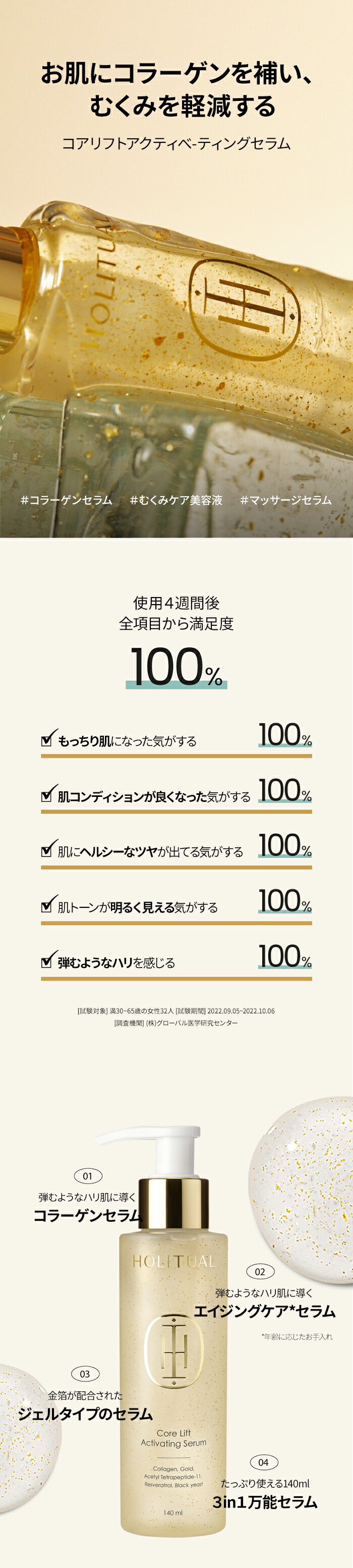 楽天市場】SS_＼☆7-8日限定ギフト付き☆+25%OFF+送料無料／【HOLITUAL