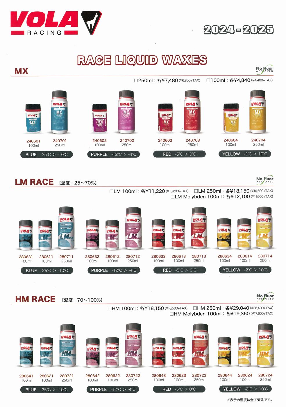 楽天市場】スキー スノーボード ワックス ボラ VOLA MX NoFluor 簡単