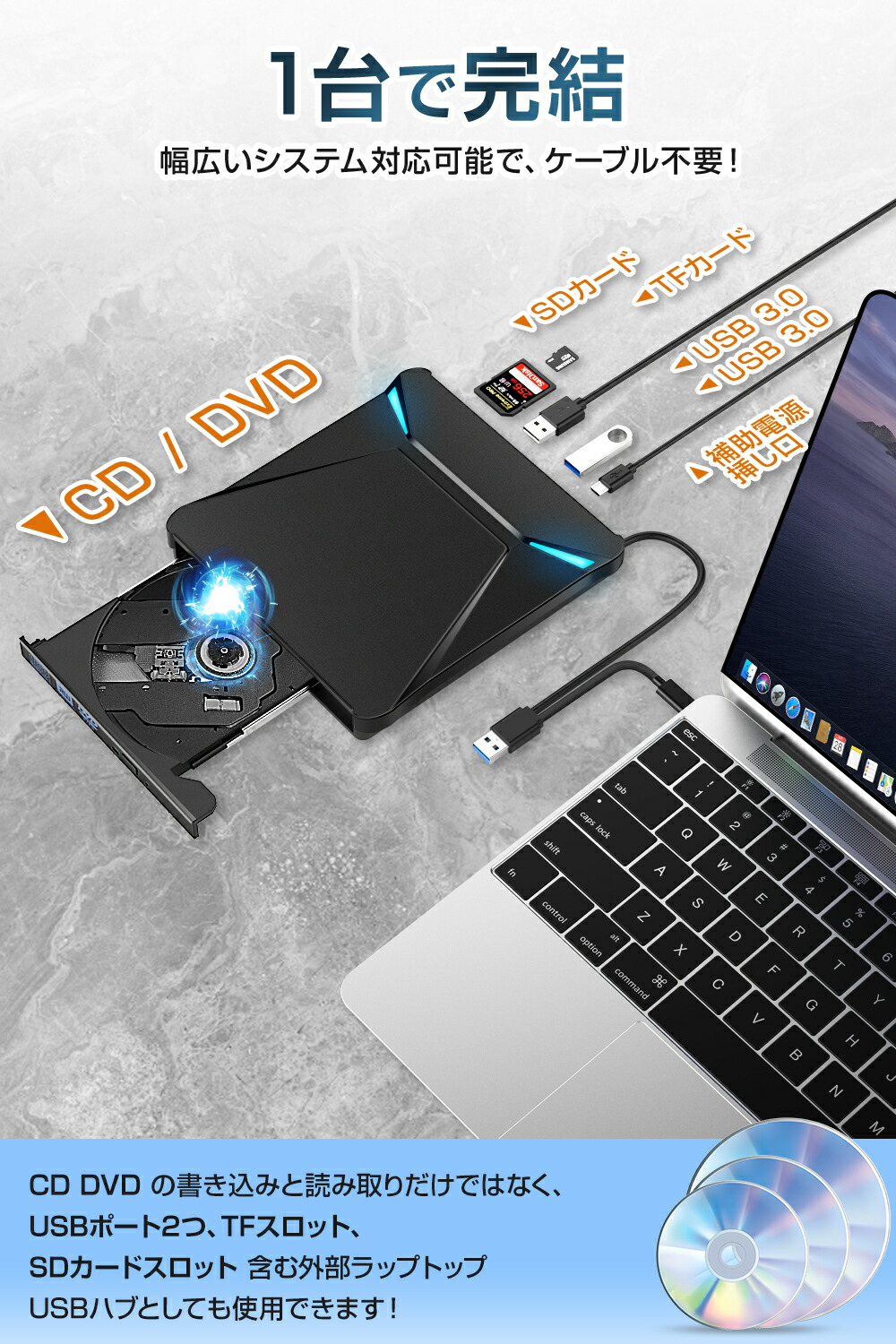 楽天市場】DVDドライブ 外付け USB3.0 CD/DVDプレイヤー 高速