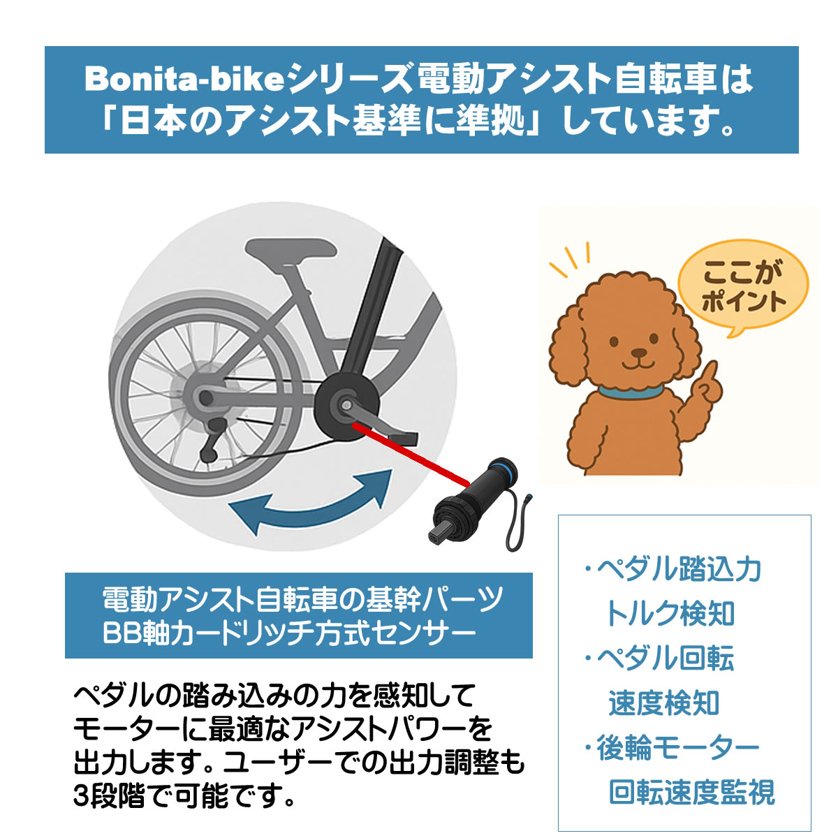 楽天市場】街乗りに最適！FOX20 折りたたみ 電動アシスト自転車 20