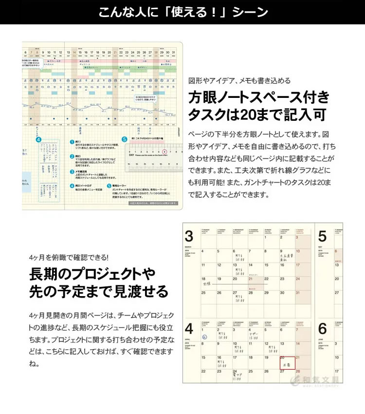 楽天市場】手帳 2026年 4月始まり ラコニック LACONIC ガントチャート