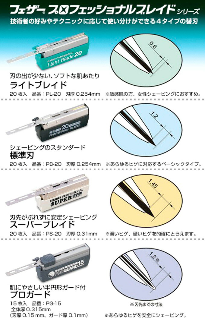 楽天市場】【3個セット】フェザー プロガード PG-15 15枚入り×3個 剃刀