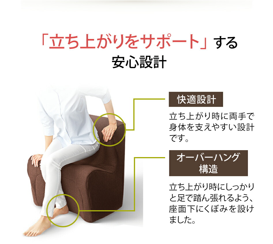 楽天市場】Style Dr.CHAIR Plus スタイル ドクターチェア プラス 姿勢