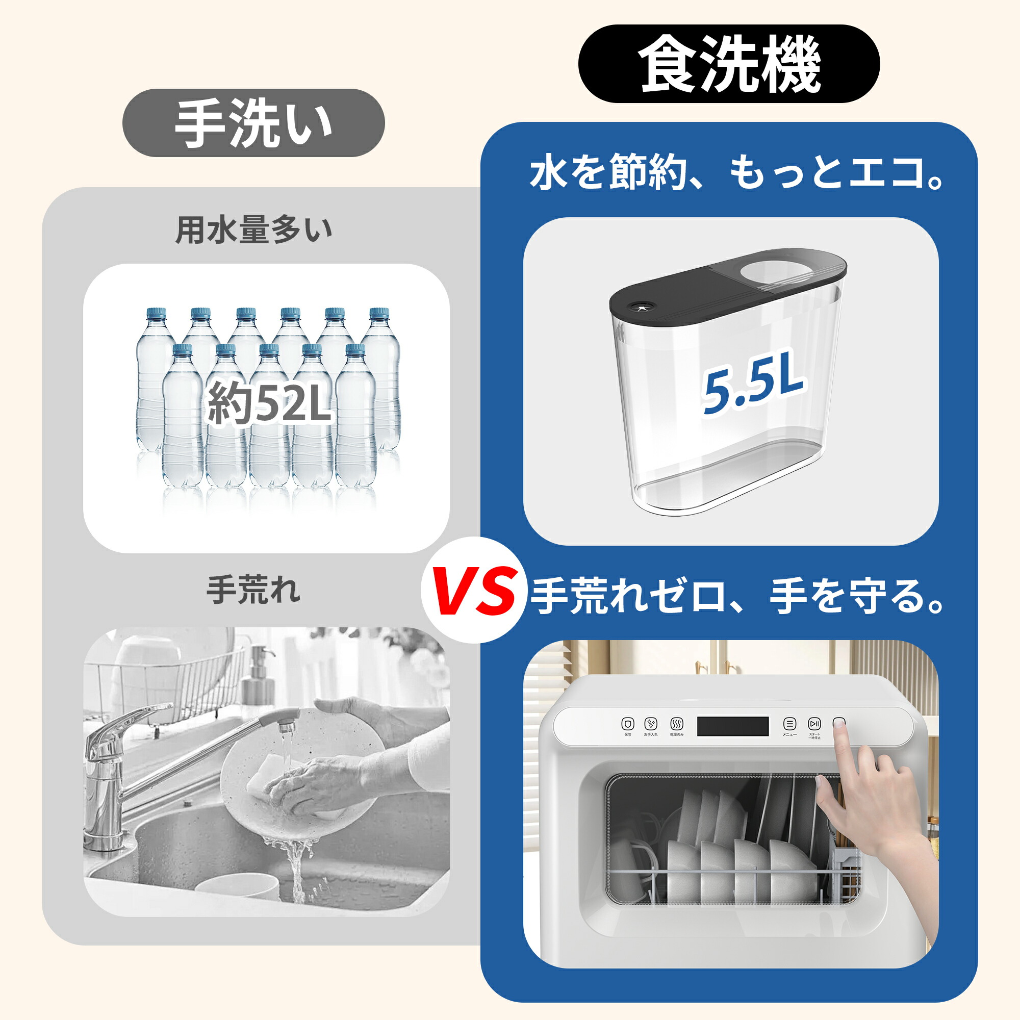 楽天市場】【3/7 SS応援☆最安値⇒27,990円】SAMKYO 工事不要 食洗機 1