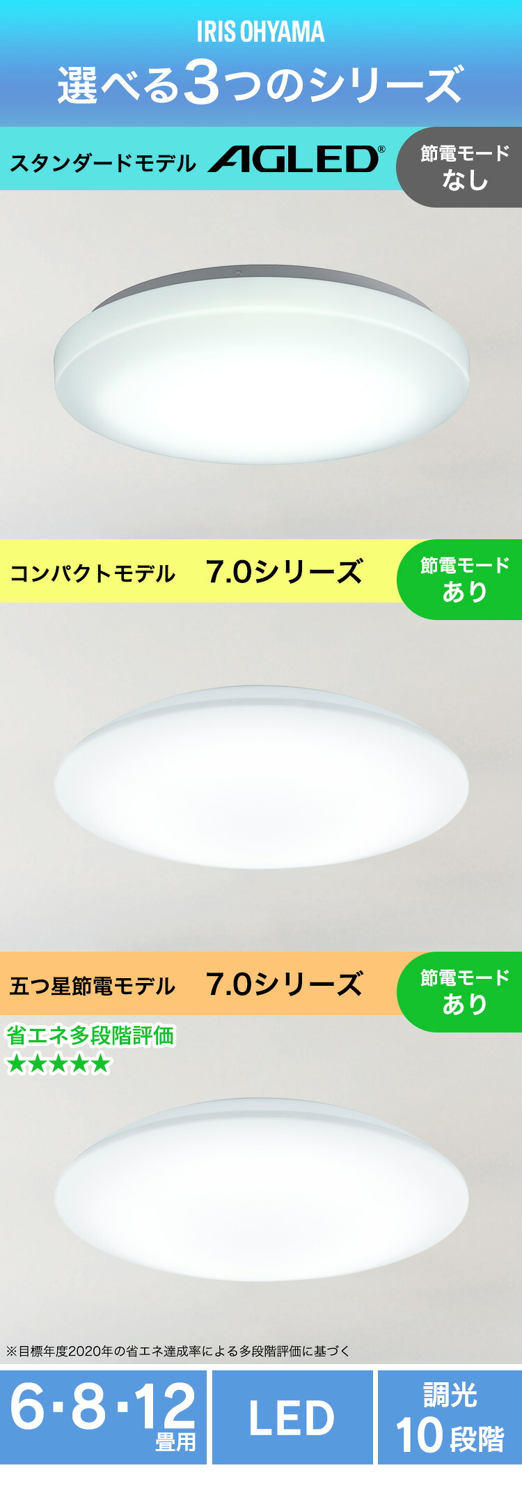 楽天市場】シーリングライト 6畳 8畳 12畳 LED ledシーリングライト 調