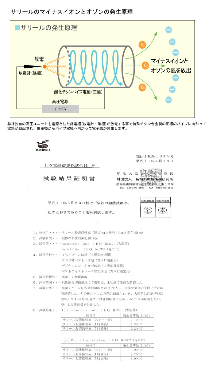 エアーヴィーナス(空気清浄器)(KO-1012)【共立電器】 | 健康ストア健友館
