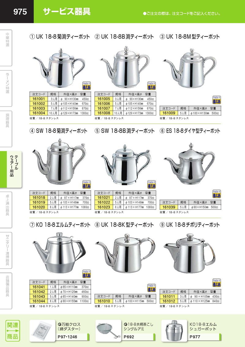 楽天市場】SW 18-8ステンレス B渕 ティーポット 5人用 700cc 【kmaa