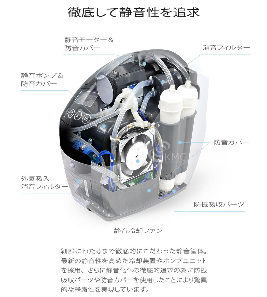 楽天市場】【送料無料】酸素発生器 エムワンオーツー サイレント【M1