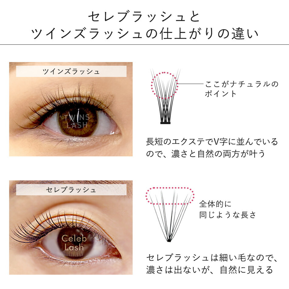 楽天市場】まつげエクステ ツインズラッシュ 12本束 マツエク : korie.