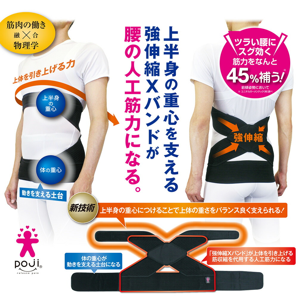 楽天市場】体幹筋サポーター パワーアシストバンド 体幹 腰 腰痛