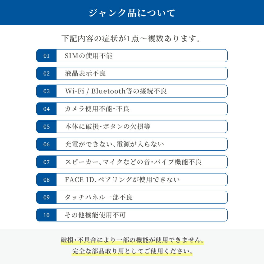 楽天市場】Apple アップル 整備済み製品 ジャンク品 iPad Air 第4世代