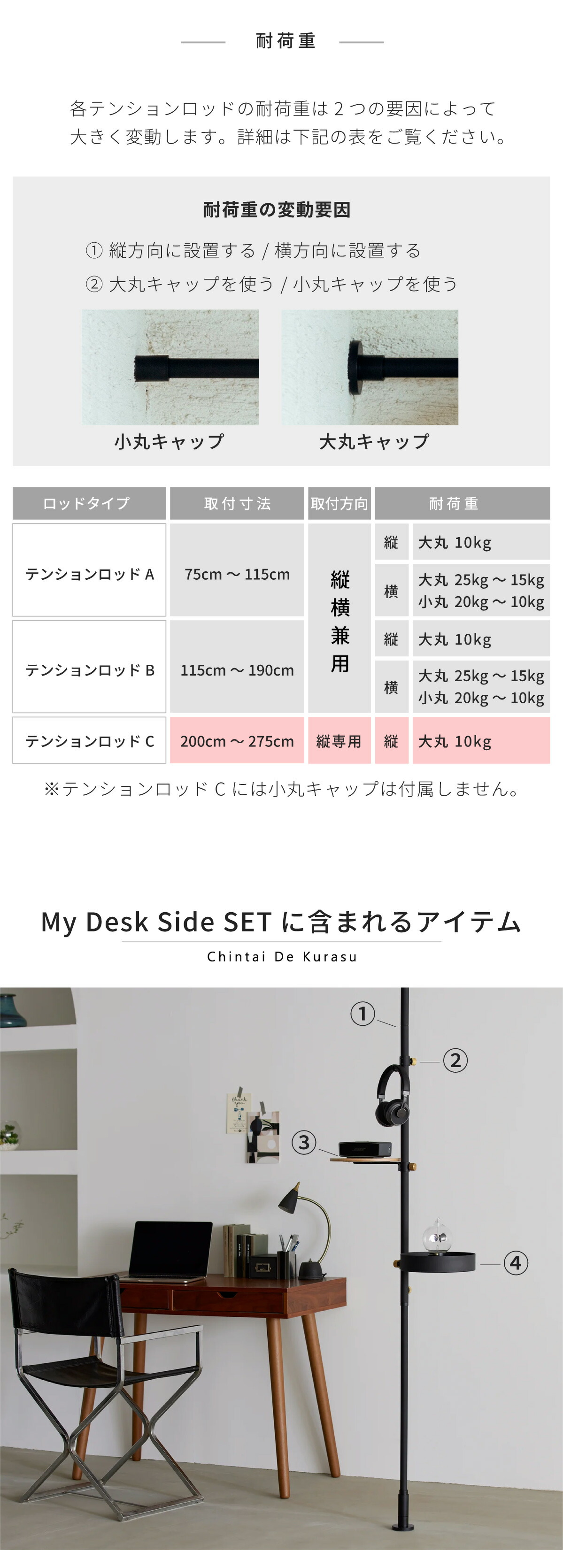 楽天市場】My Desk Side SET突っ張り棒 強力 DRAW A LINE ドロー
