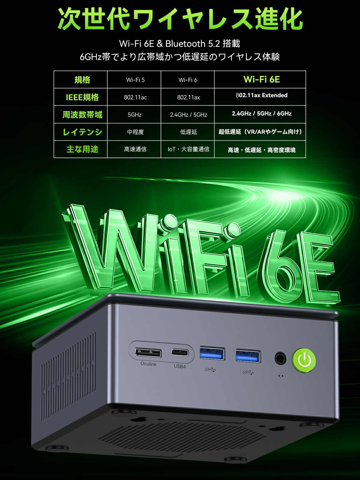 楽天市場】【訳ありセール 箱潰れ】GMKtec ミニpc M7 Ultra【AMD Ryzen