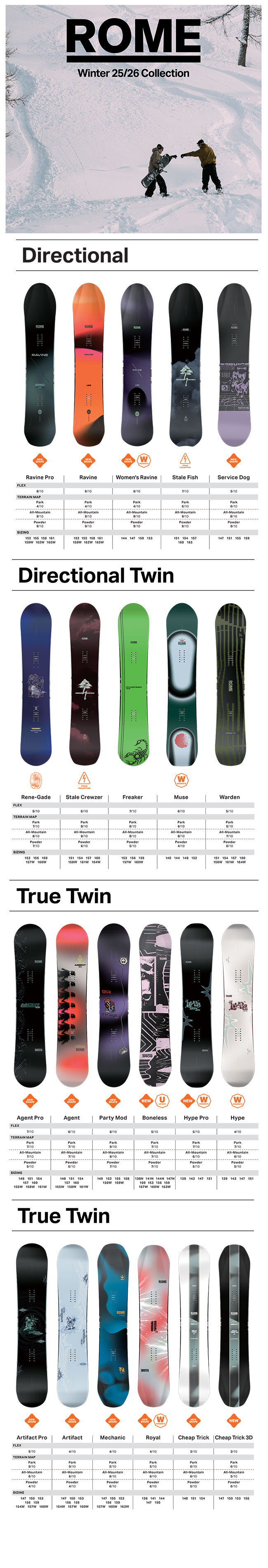 楽天市場】スノーボード ローム ROME SDS STALE CREWZER 25-26 スター