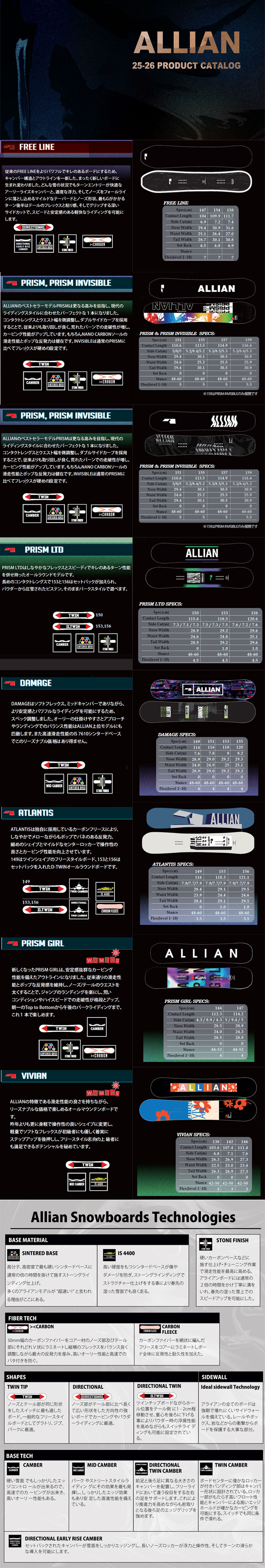 楽天市場】ステッカー ALLIAN SNOWBOARD ROUND STICKER アライアン