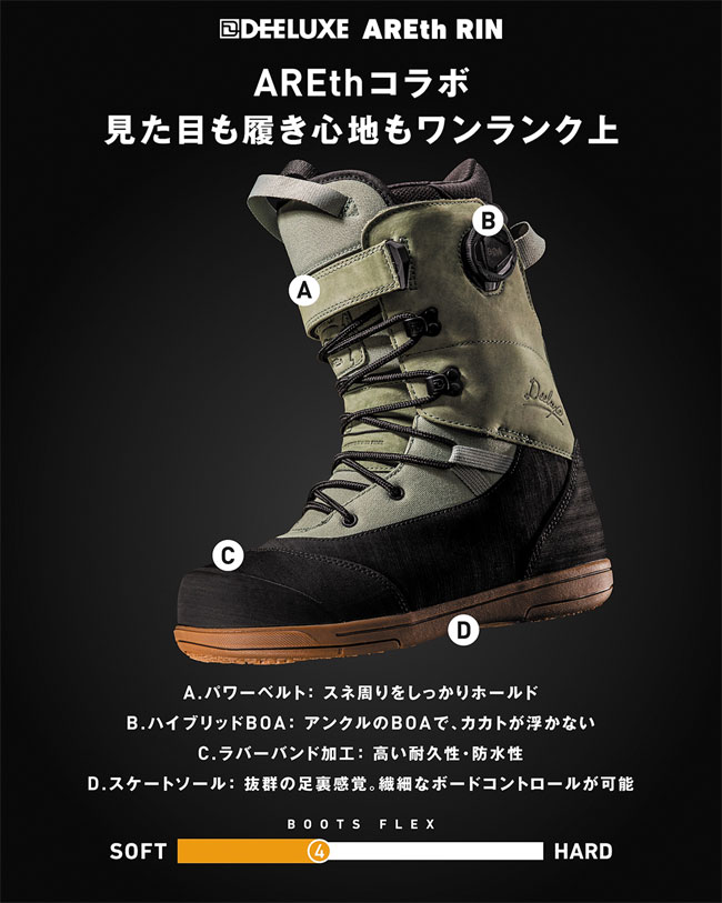 楽天市場】予約 ディーラックス DEELUXE AREth RIN CTF メンズ