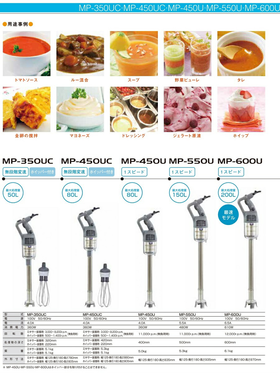 ロボクープ スティックブレンダー MP-450U 100V ミキサーモデル 最大