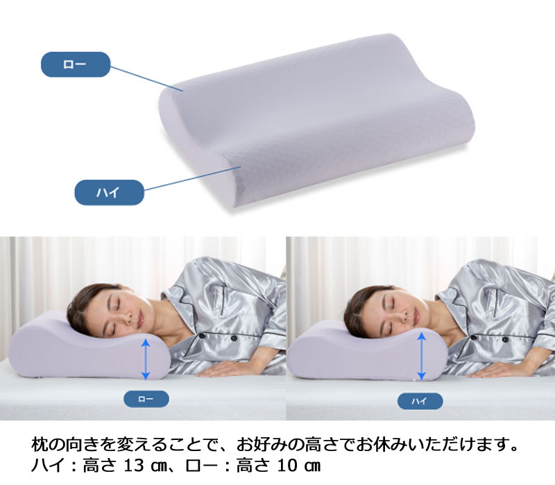 楽天市場】フランスベッド ズカンピロー 放熱シート内蔵まくら ZUKAN