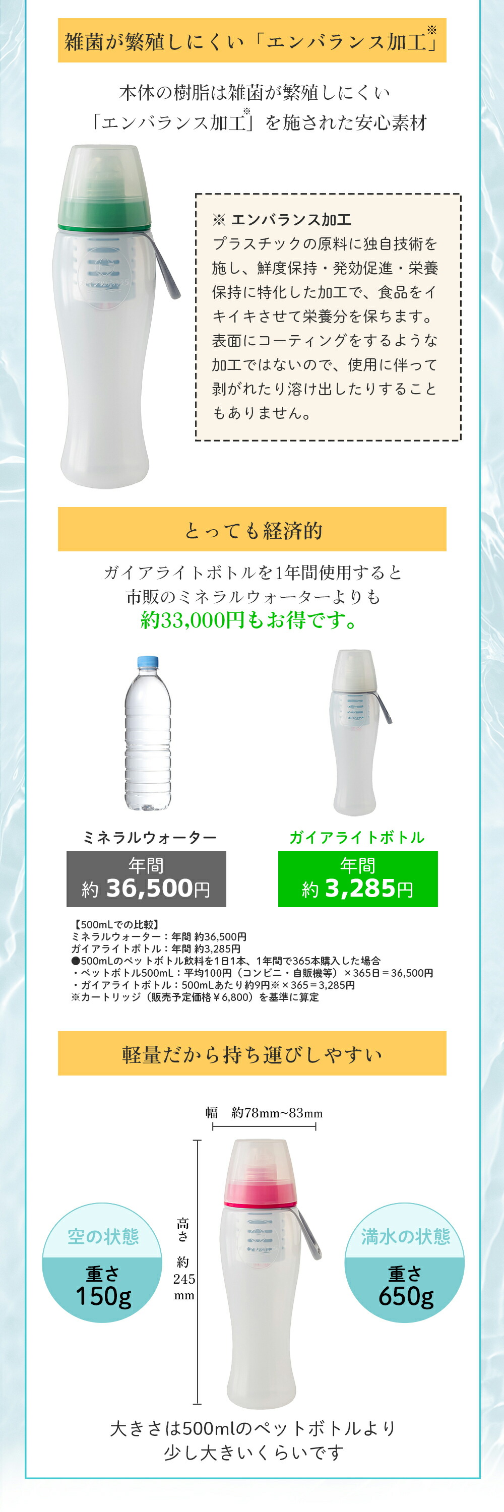 楽天市場】【正規代理店】ガイアライトボトル カートリッジ カード