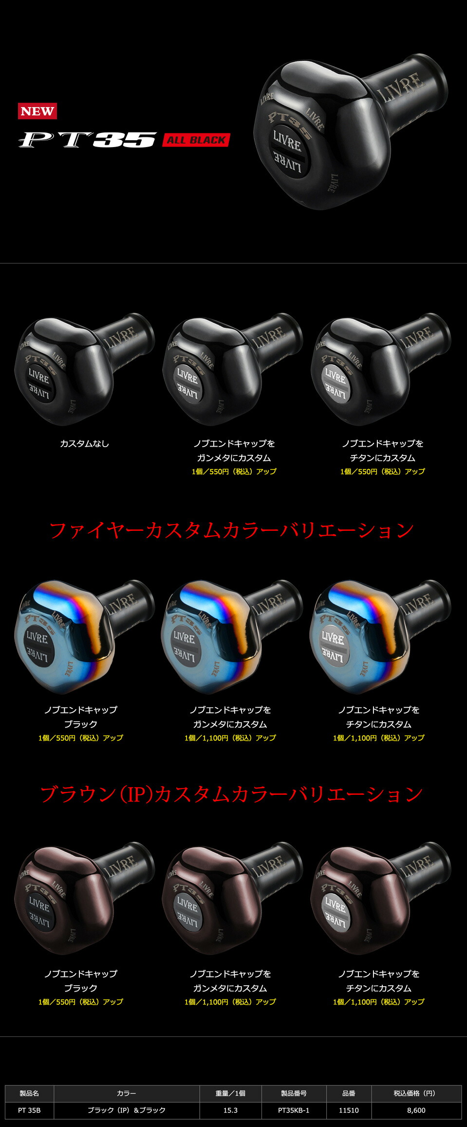 楽天市場】☆特価品10％OFF【リブレ/LIVRE】PT35 ハンドルノブ ALL