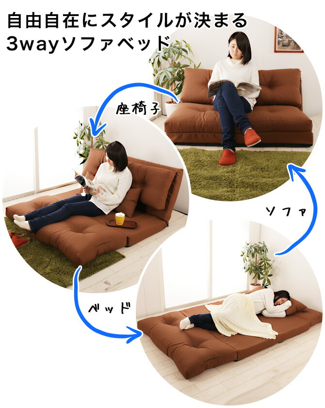 楽天市場】＼10%OFF&抽選ポイント還元☆11日1:59まで！／ ソファー