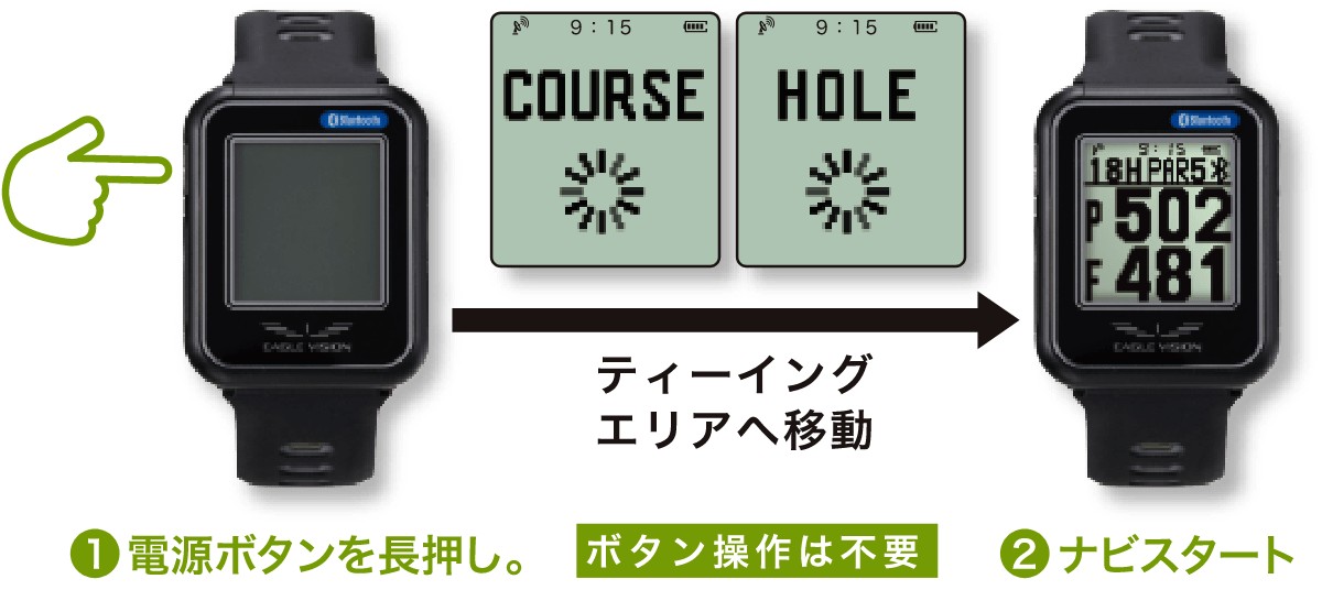 楽天市場】EAGLE VISION -Watch6- イーグルビジョン ウォッチ6/GOLF