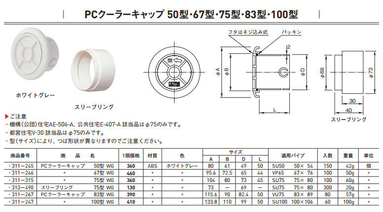 楽天市場】杉田エース ACE (311-315)PCクーラーキャップ 75型 WG