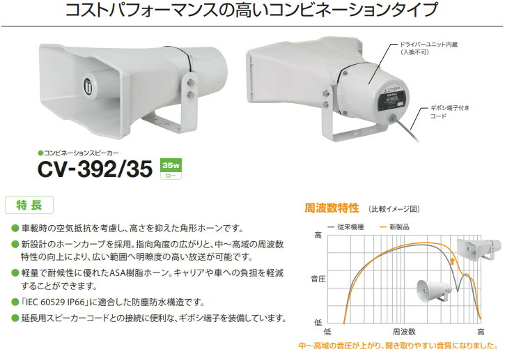 楽天市場】拡声器 車載用アンプ 選挙 スピーカー マイクセット