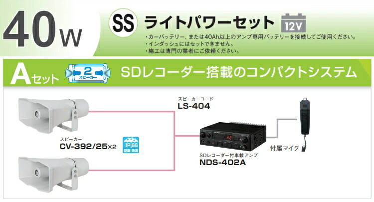 楽天市場】拡声器 選挙用 40W 車載用アンプ スピーカー マイクセット