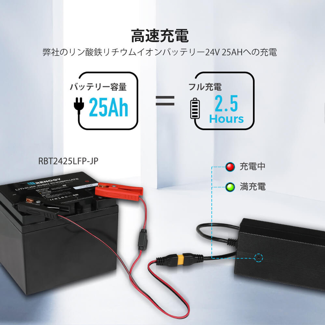 リン酸鉄リチウムイオン バッテリー専用充電器 24V 10A PSE取得 保護