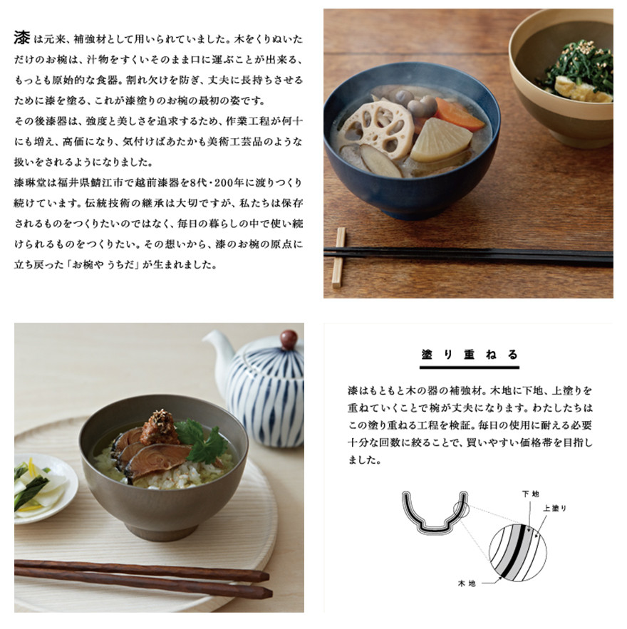 楽天市場】【要エントリ全ポイントback抽選!】越前漆器 漆琳堂 お椀や