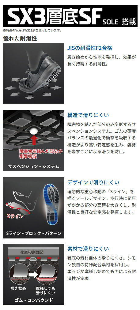 楽天市場】シモン安全靴 SF33C付樹脂甲プロD-1 【23.5〜28.0cm】 足の