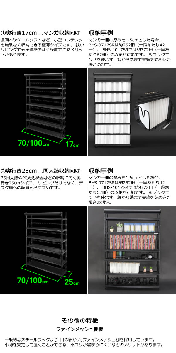 楽天市場】Bauhutte バウヒュッテ スクリーンラック 奥行25cm標準
