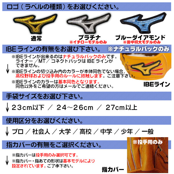 楽天市場】ミズノプロ オーダーグラブ 硬式グローブ 基本モデル 投手