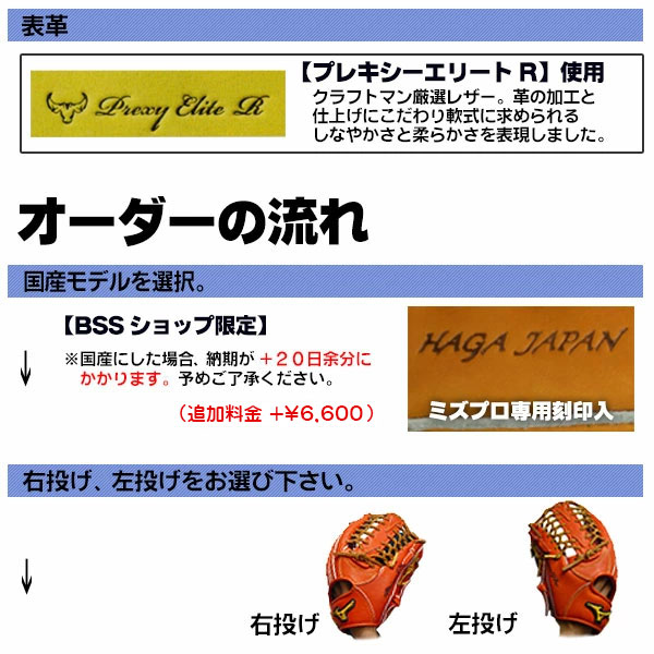 楽天市場】ミズノプロ オーダーグラブ 軟式グローブ 軟式用 松井裕樹