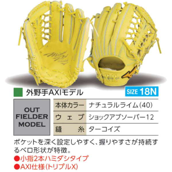 楽天市場】ミズノプロ オーダーグラブ 硬式グローブ 基本モデル 外野