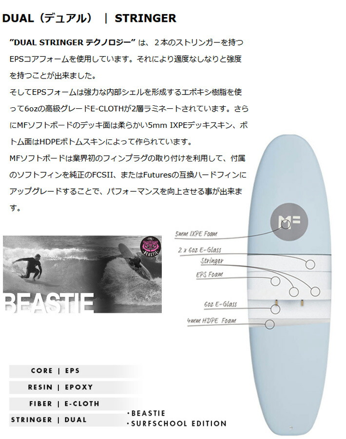 楽天市場】【WINTER SALE】ソフトボード MICK FANNING SOFTBOARDS