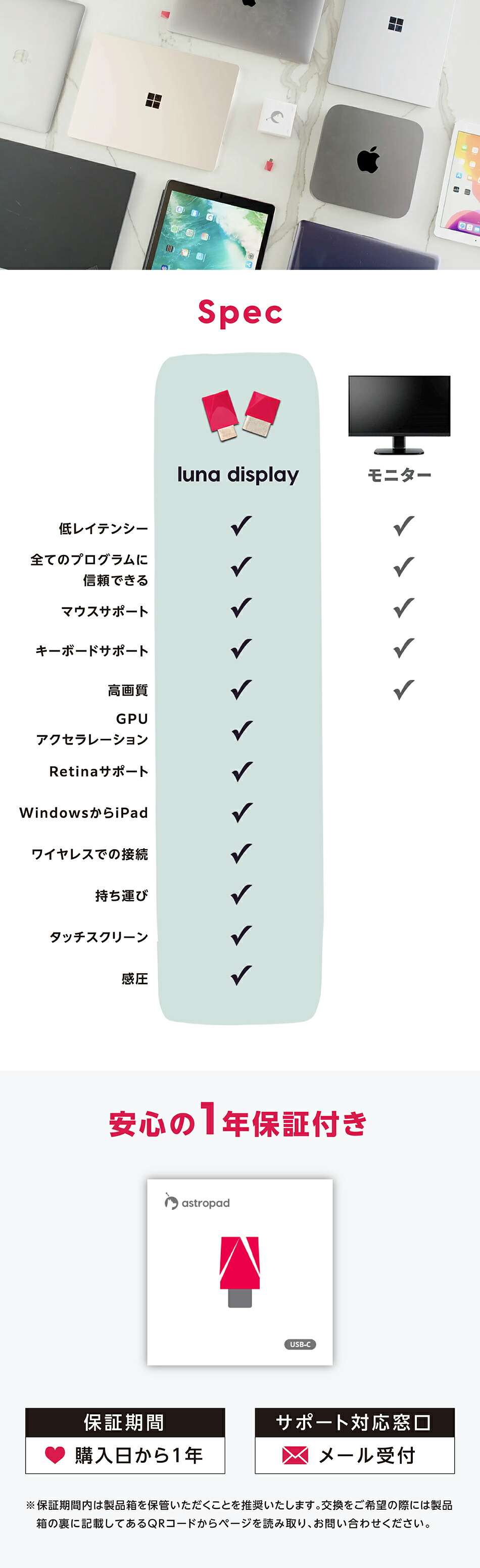 楽天市場】Astropad (アストロパッド) LUNA DISPLAY NEW USB-C