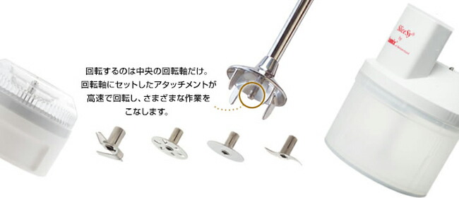 楽天市場】バーミックス M300 ベーシックセット ホワイト 送料無料