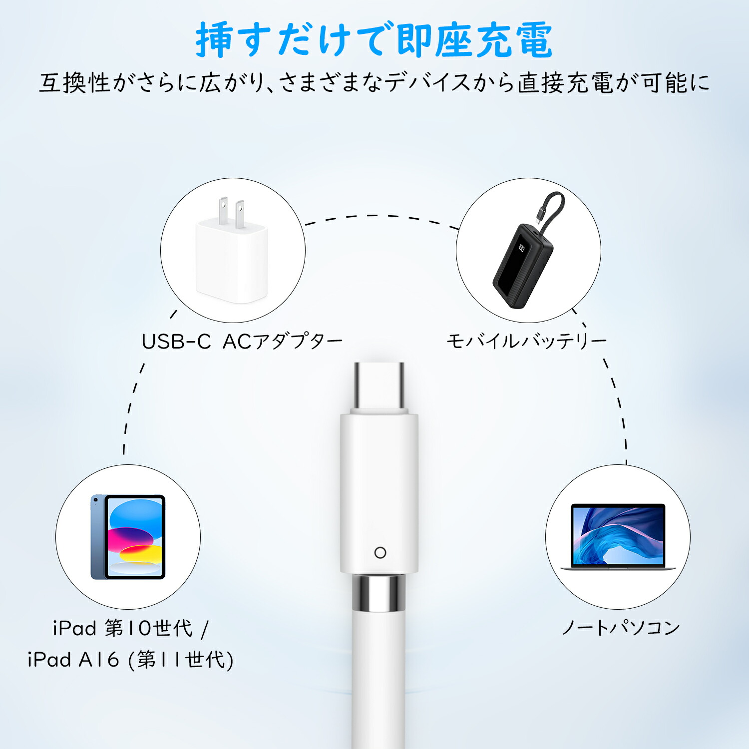 楽天市場】＼10%OFF☆楽天スーパーSALE期間限定／ApplePencil 第1世代