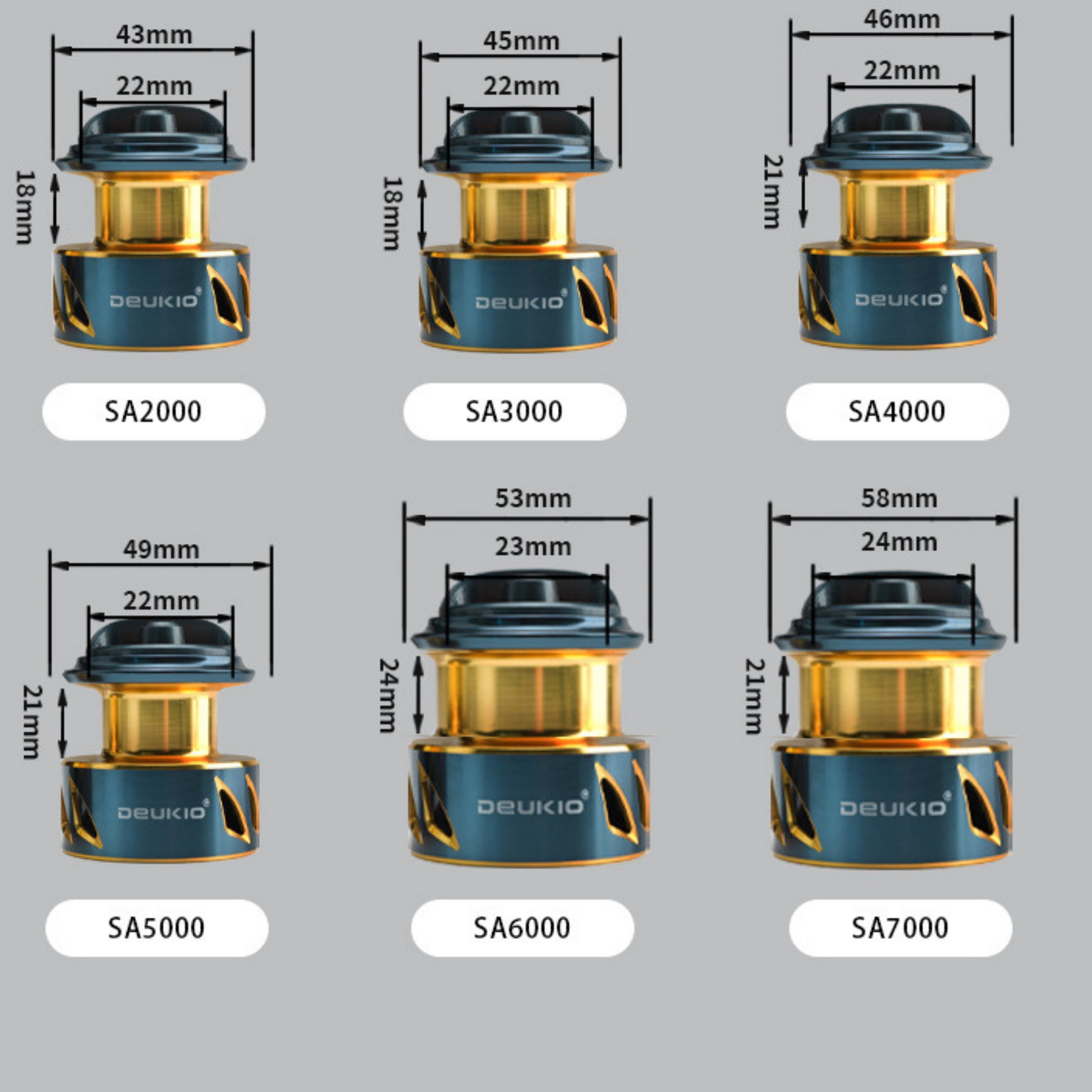 楽天市場】スピニングリール 2000番 3000番 4000番 5000番 6000番 7000