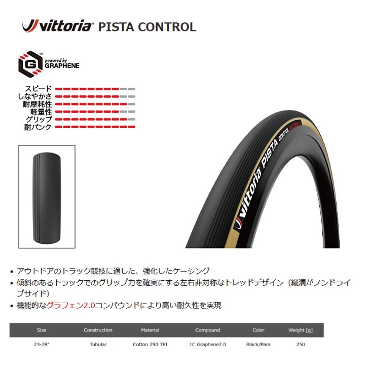 即納)Vittoria ビットリア PISTA CONTROL ピスタ コントロール TUBULAR