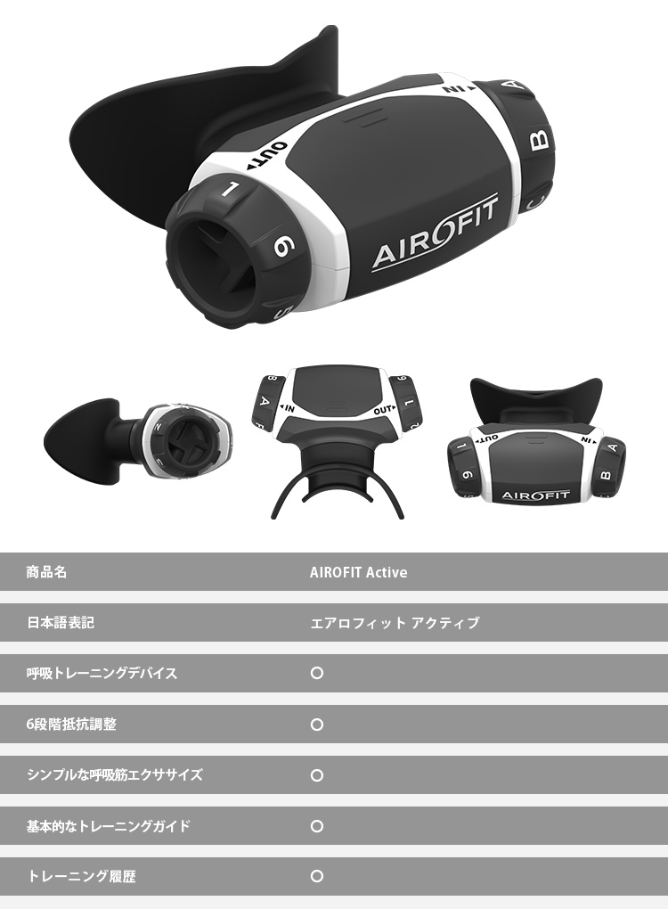 楽天市場】AIROFIT ACTIVE エアロフィット アクティブ 呼吸筋