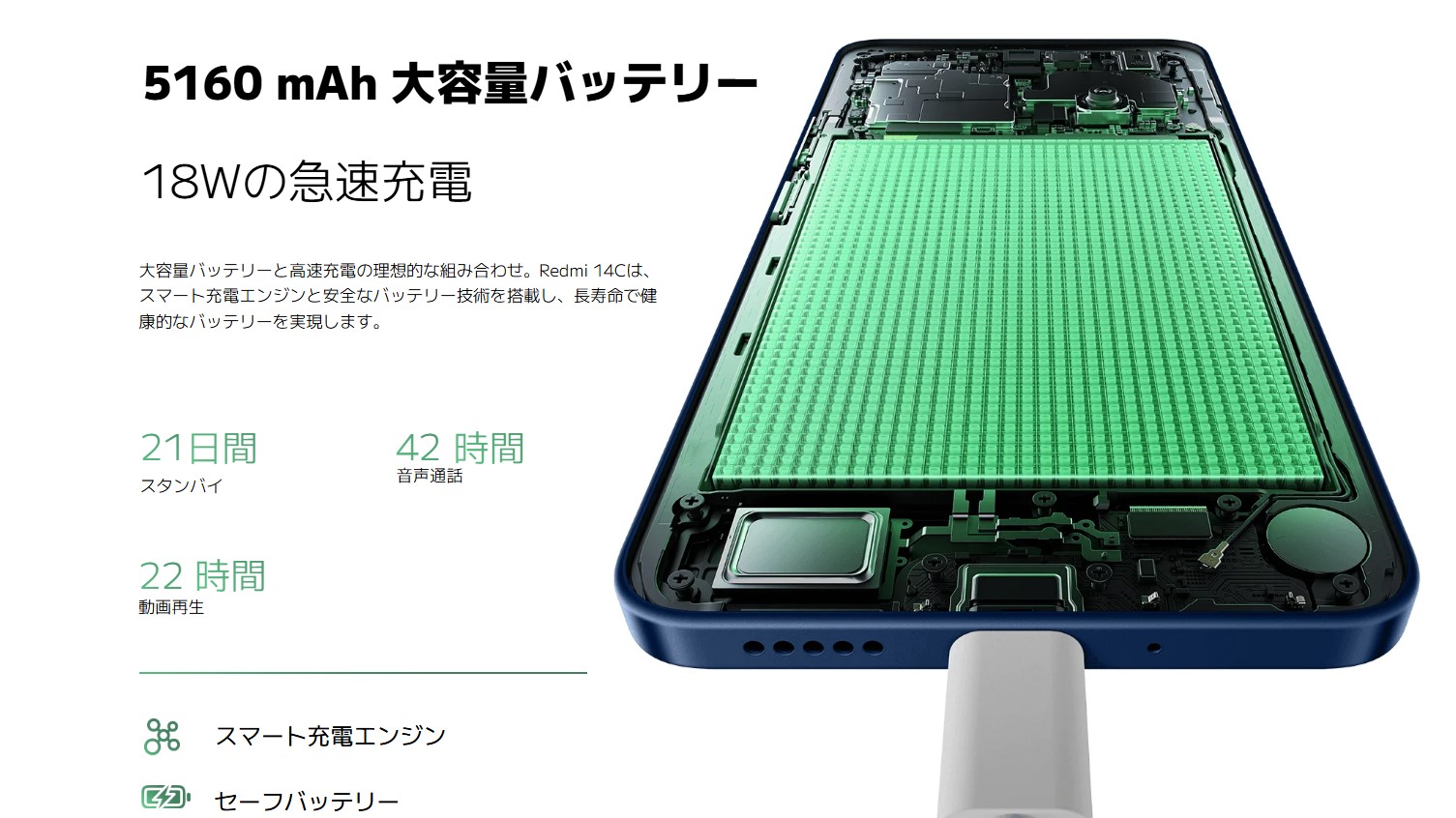 楽天市場】「新品・未開封品」Simフリー シャオミ Xiaomi Redmi 14C