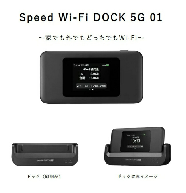 楽天市場】【最大2000円クーポンGET】 「新品・未使用品」Speed Wi-Fi