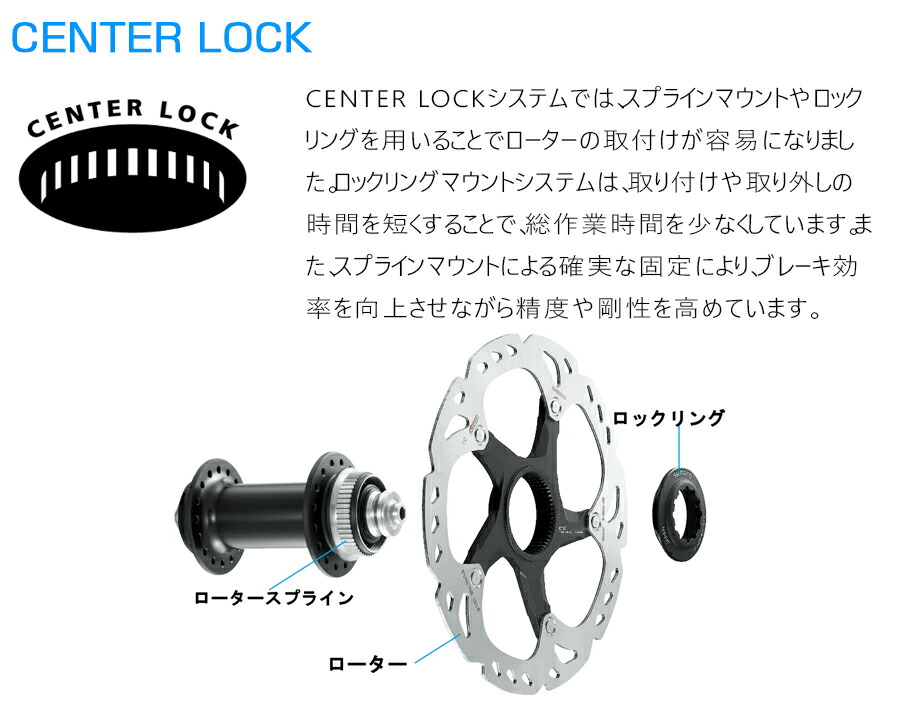 楽天市場】シマノ 【シマノ消耗品まとめ買いお得セット】SM-RT64-S
