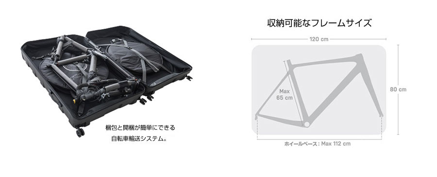 楽天市場】トピーク PAKGO X （パックゴーX） TOPEAK : 自転車のQBEI